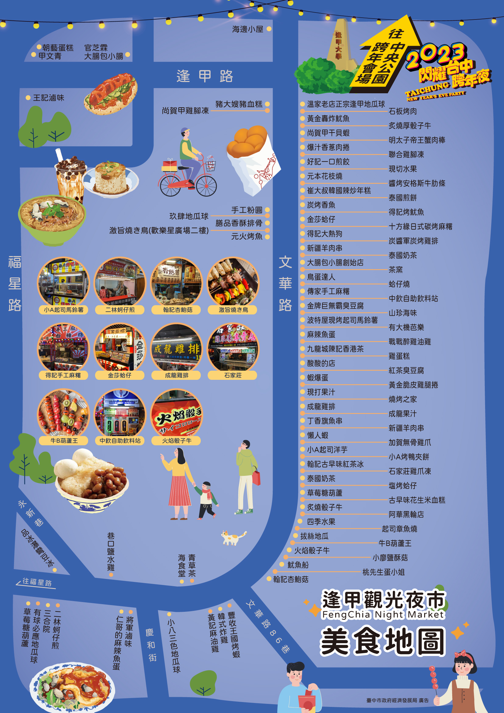 逢甲觀光夜市美食地圖.jpg